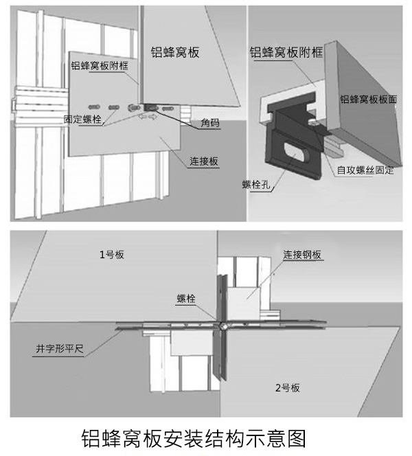 鋁蜂窩板安裝結(jié)構圖