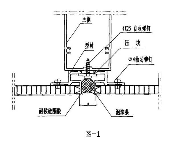 圖1-鋁單板安裝節(jié)點